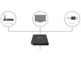 NZXT DOKOM-E1 PC Streaming Device снимка №3