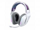 Описание и цена на безжични Logitech G733 Lightspeed Wireless RGB 