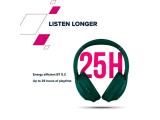 Canyon Bluetooth headset OnRiff 10 ANC Green (CNS-CBTHS10GN) снимка №3 Canyon Bluetooth headset OnRiff 10 ANC Green (CNS-CBTHS10GN) снимка №3