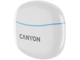Canyon Headset TWS-5 Blue (CNS-TWS5BL) снимка №4