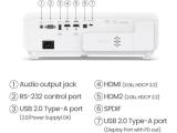 BenQ 4LED X500i снимка №5