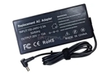 Описание и цена на зарядни устройства Asus Gaming FA706QM