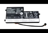 Описание и цена на батерии Lenovo ThinkPad X250