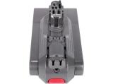 Dyson V Series V11 Pro снимка №2