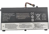 Описание и цена на батерии Lenovo ThinkPad W550s