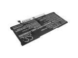 Описание и цена на батерии Cameron Sino Батерия за лаптоп Apple MacBook Air 13 A1466 2013/2012/2014 LiPo 7,6V 7150mAh
