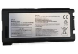 Описание и цена на батерии Panasonic Toughbook CF-30