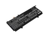 Cameron Sino Батерия за лаптоп HP Spectre X360 13-AP0000NA, HSTNN-OB1B SP04XL LiPo 15.4V 3850 mAh снимка №2