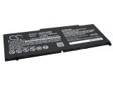 Cameron Sino Батерия за лаптоп DELL Latitude 14 5000, Latitude 15 5000, Latitude 5450, 5250, 079VRK LiPo 7.4V 6850mAh снимка №3 Cameron Sino Батерия за лаптоп DELL Latitude 14 5000, Latitude 15 5000, Latitude 5450, 5250, 079VRK LiPo 7.4V 6850mAh снимка №3