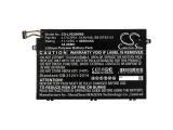 Описание и цена на батерии Cameron Sino Батерия за лаптоп LENOVO ThinkPad E14, ThinkPad E15, ThinkPad E480, ThinkPad E580 L17C3P51 LiPo 11.1V 4050mAh