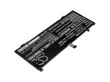 Cameron Sino Батерия за лаптоп LENOVO ThinkBook 13S-20R9005GSB, ThinkBook 14s-0RS002CAU L18C4PF0 15.36V 2850mAh снимка №3 Cameron Sino Батерия за лаптоп LENOVO ThinkBook 13S-20R9005GSB, ThinkBook 14s-0RS002CAU L18C4PF0 15.36V 2850mAh снимка №3