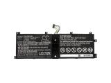 Описание и цена на батерии Cameron Sino Батерия за лаптоп LENOVO IdeaPad MIIX 510 12ISK, Miix 520-12IKB, LH5B10L67278 LiPo 7.68V 4850mAh