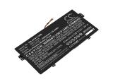 Cameron Sino Батерия за лаптоп ACER Spin 7 SF713-51 SP714-51, SQU-1605 LiPo 15.4V 2600mAh снимка №2 Cameron Sino Батерия за лаптоп ACER Spin 7 SF713-51 SP714-51, SQU-1605 LiPo 15.4V 2600mAh снимка №2
