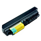 Описание и цена на батерии Lenovo Батерия за лаптоп IBM ThinkPad R61 T61 R400 T400 (6 cell) - Заместител