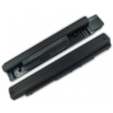 Описание и цена на батерии Dell Батерия за лаптоп Dell Inspiron 1464 1564 1764 JKVC5 (9 cell) - Заместител