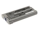 Cameron Sino Батерия за лаптоп Panasonic Toughbook CF-30, CF-31, CF-53 CF-VZSU46 10,65V 8400mAh снимка №2 Cameron Sino Батерия за лаптоп Panasonic Toughbook CF-30, CF-31, CF-53 CF-VZSU46 10,65V 8400mAh снимка №2