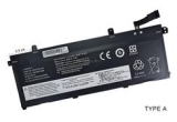 Описание и цена на батерии Lenovo ThinkPad P14s Gen 1