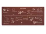 Noctua Mousepad NP-DM3 Anniversary Deskmat MOUSE PAD mousepad снимка №2 Noctua Mousepad NP-DM3 Anniversary Deskmat MOUSE PAD mousepad снимка №2