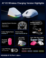 MCHOSE MCHOSE професионална геймърска мишка A7 V2 Ultra Black - Wireless Gaming Mouse - Dual 8K, Omron Mechanical HW-A7V2-5 NEW usb оптична снимка №5 MCHOSE MCHOSE професионална геймърска мишка A7 V2 Ultra Black - Wireless Gaming Mouse - Dual 8K, Omron Mechanical HW-A7V2-5 NEW usb оптична снимка №5