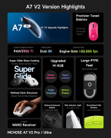 MCHOSE MCHOSE професионална геймърска мишка A7 V2 Ultra Black - Wireless Gaming Mouse - Dual 8K, Omron Mechanical HW-A7V2-5 NEW usb оптична снимка №6 MCHOSE MCHOSE професионална геймърска мишка A7 V2 Ultra Black - Wireless Gaming Mouse - Dual 8K, Omron Mechanical HW-A7V2-5 NEW usb оптична снимка №6