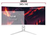 LC-Power LC-M34-Q-C-PRO снимка №2