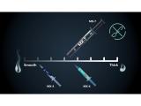 Arctic MX-7 Thermal Compound 8gr ACTCP00091A снимка №5