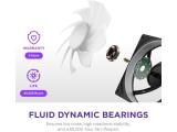 NZXT F-Series F420 RGB Core fan Uni-Body White RF-U42HF-W1 снимка №6