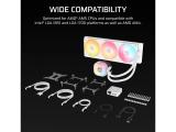 Corsair iCUE LINK TITAN II 360 RX RGB White снимка №4 Corsair iCUE LINK TITAN II 360 RX RGB White снимка №4