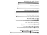 ASUS TUF Gaming 80 PLUS Gold PCIe 5.0, Fully Modular снимка №6 ASUS TUF Gaming 80 PLUS Gold PCIe 5.0, Fully Modular снимка №6