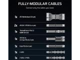Corsair RM850e ATX 3.1 Low-Noise ThermalProtect 12V-2x6 Cable - White (EU) снимка №5 Corsair RM850e ATX 3.1 Low-Noise ThermalProtect 12V-2x6 Cable - White (EU) снимка №5
