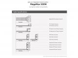 Zalman MegaMax ZM500-TXII 80 PLUS снимка №4 Zalman MegaMax ZM500-TXII 80 PLUS снимка №4