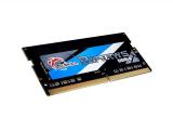 Описание и цена на RAM ( РАМ ) памет G.Skill 32GB DDR4