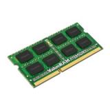 Описание и цена на RAM ( РАМ ) памет Kingston 4GB DDR3