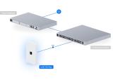 Ubiquiti Модем U5G-Max, UniFi dual SIM снимка №6 Ubiquiti Модем U5G-Max, UniFi dual SIM снимка №6