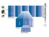 Ubiquiti AirMax AM-5G19-120 снимка №2 Ubiquiti AirMax AM-5G19-120 снимка №2
