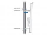 Ubiquiti AirMax AM-5G19-120 снимка №4 Ubiquiti AirMax AM-5G19-120 снимка №4