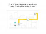 TP-Link Адаптер Powerline TL-PA411KIT AV600 Starter Kit снимка №3