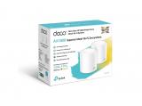 TP-Link Deco X20(2-pack) Wi-Fi 6 AX1800 снимка №3