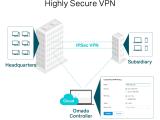 TP-Link TL-ER7206 SafeStream Gigabit мулти-WAN VPN рутер снимка №5