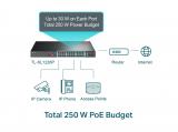 TP-Link TL-SL1226P 10/100 Mbps снимка №2