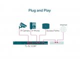TP-Link TL-SL1226P 10/100 Mbps снимка №3
