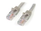Описание и цена на лан кабел StarTech Cat5e Patch Cable with Snagless RJ45 Connectors - 2m, Gray