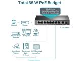 TP-Link 9-портов 10/100Mbps Desktop комутатор TL-SF1009P с 8-PoE+ порта снимка №4 TP-Link 9-портов 10/100Mbps Desktop комутатор TL-SF1009P с 8-PoE+ порта снимка №4