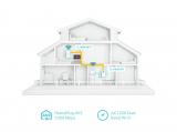TP-Link TL-WPA7617 KIT AV1000 Gigabit Passthrough Powerline ac Wi-Fi Kit снимка №3 TP-Link TL-WPA7617 KIT AV1000 Gigabit Passthrough Powerline ac Wi-Fi Kit снимка №3