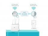 TP-Link TL-WPA7617 KIT AV1000 Gigabit Passthrough Powerline ac Wi-Fi Kit снимка №5 TP-Link TL-WPA7617 KIT AV1000 Gigabit Passthrough Powerline ac Wi-Fi Kit снимка №5