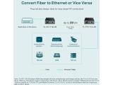 TP-Link TL-FC111B-20 10/100 Mbps WDM Media Converter снимка №4 TP-Link TL-FC111B-20 10/100 Mbps WDM Media Converter снимка №4