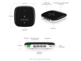 Ubiquiti Fiber WiFi 6 Access Point снимка №2