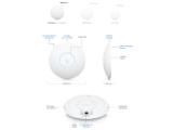 Ubiquiti U6 Enterprise WiFi 6E access point снимка №2 Ubiquiti U6 Enterprise WiFi 6E access point снимка №2