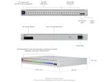 Ubiquiti Pro Max 24 24-Port Layer 3 Swtich снимка №2
