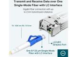 TP-Link TL-SM321A-2 снимка №5